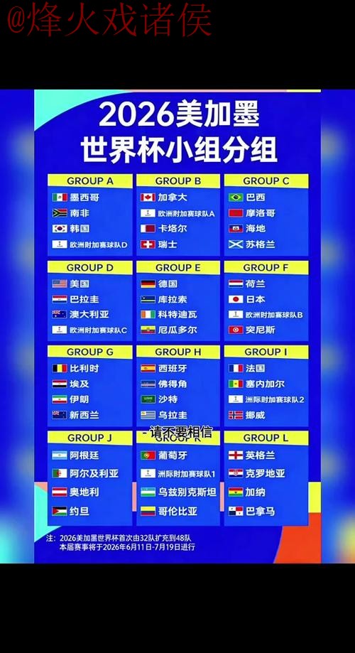 2026世界杯滚球苹果热门赛事解析