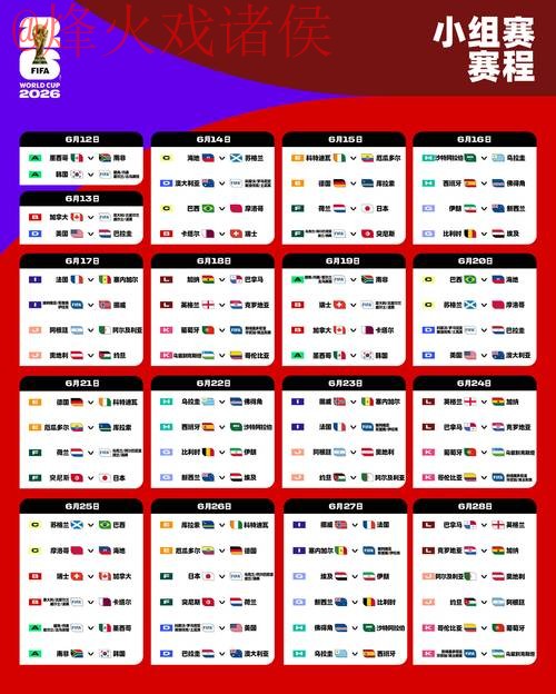 2026世界杯滚球苹果热门赛事解析