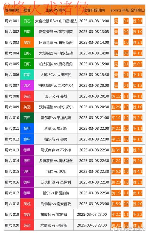 最新世界杯买球官方网址解析 最新世界杯买球官方网址解析