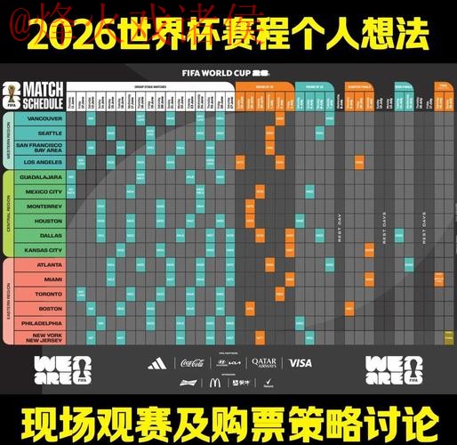深入解读2026世界杯滚球分析全站策略 深入解读2026世界杯滚球分析全站策略
