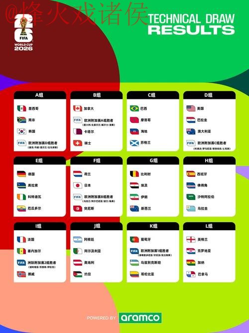 深入解读2026世界杯滚球分析全站策略 深入解读2026世界杯滚球分析全站策略