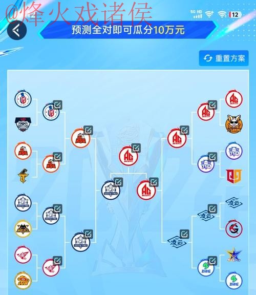 世界杯预测开户最佳选择攻略 世界杯预测开户最佳选择攻略