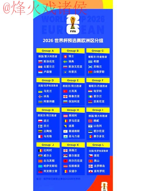 2026世界杯预测安全网址推荐