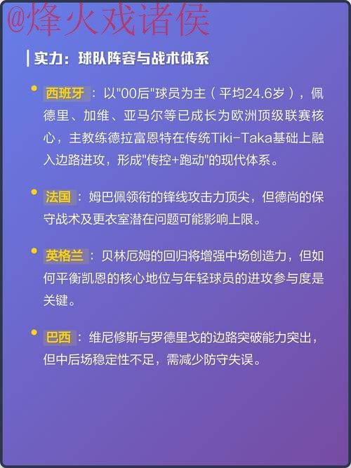 深度揭秘世界杯投注热门球队分析
