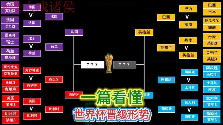 全面解析世界杯下注分析官方策略